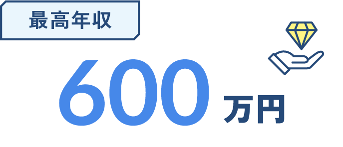 最高年収の図