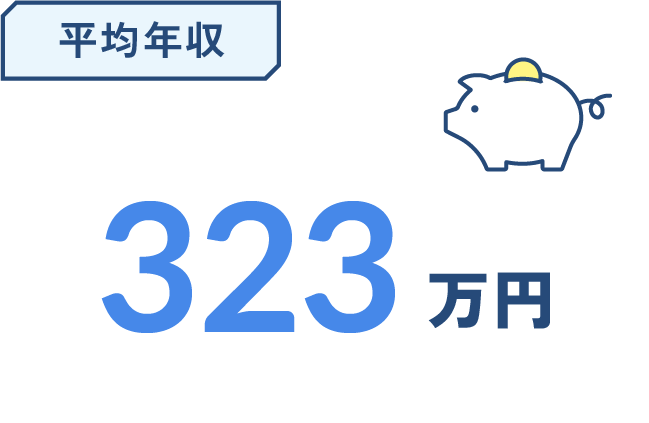平均年収の図
