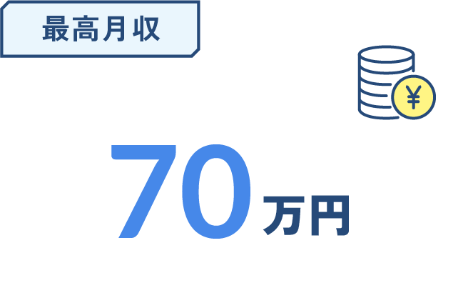 最高月収の図