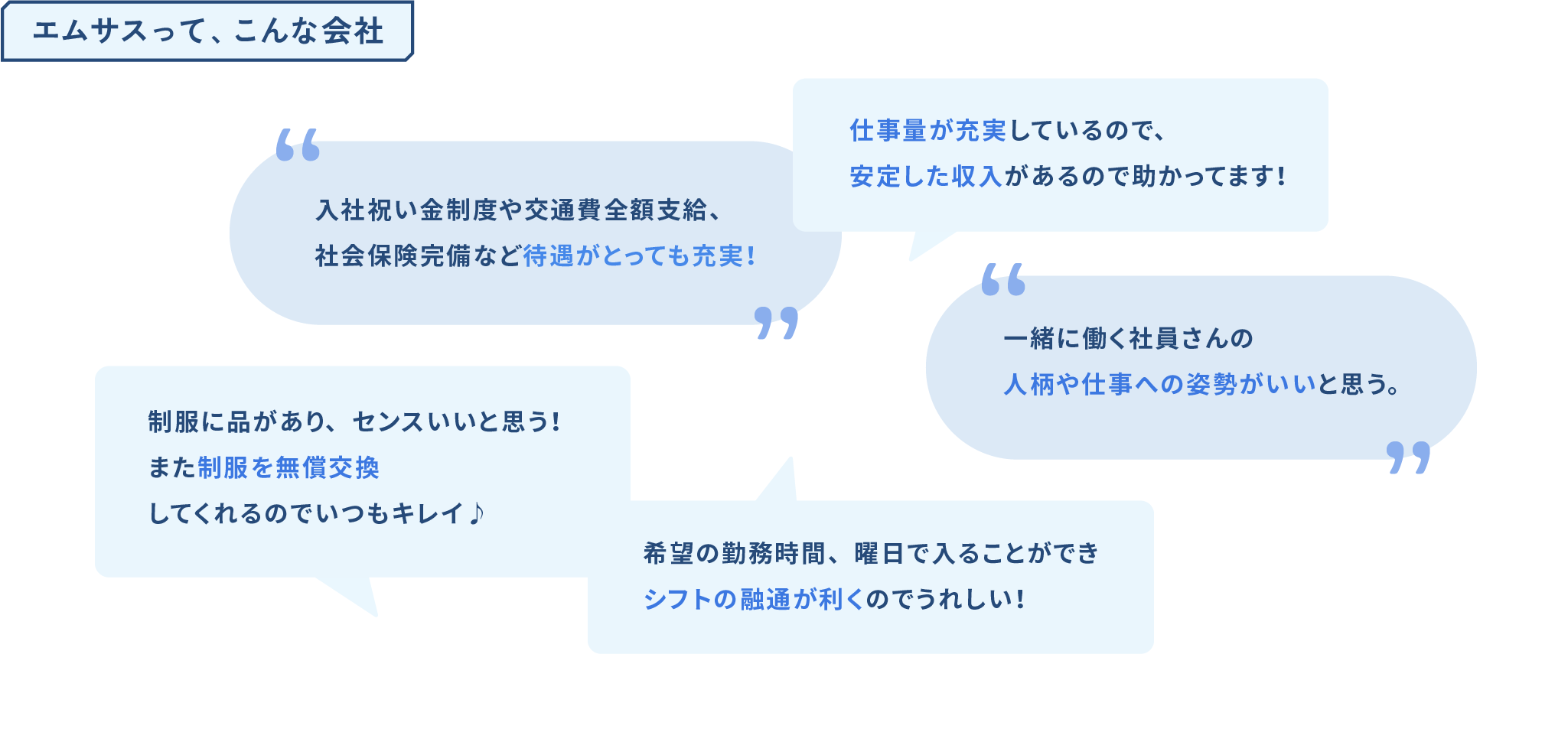 エムサスって、こんな会社の図